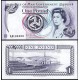 Man Adası Isla of Man 1 Pound 2009 P#40c II. Elizabeth banknotu