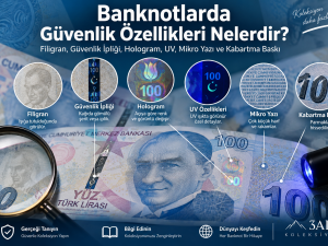 Banknotlarda Güvenlik Özellikleri Nelerdir? Filigran, Güvenlik İpliği, Hologram ve UV Özellikleri